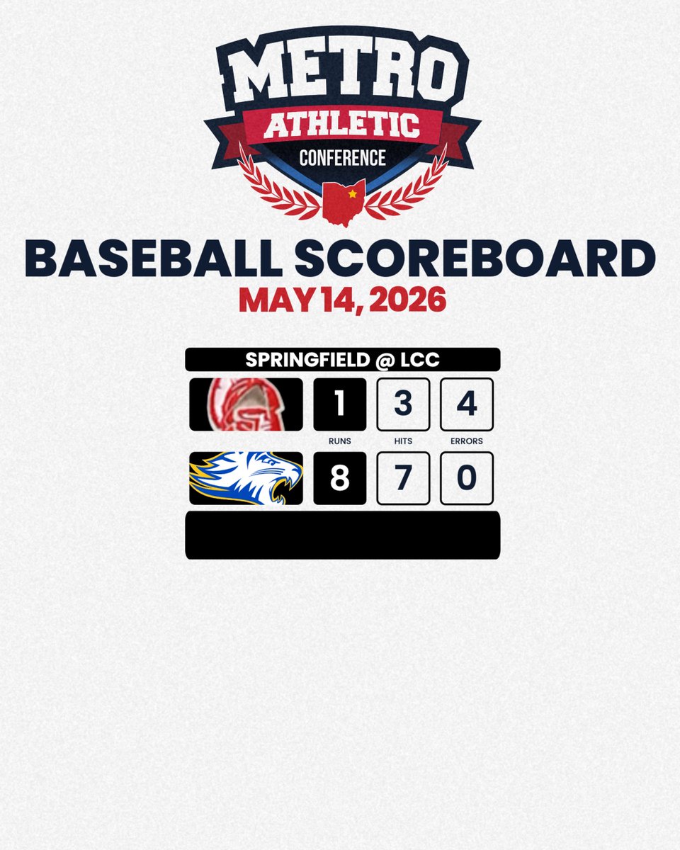 Metro Athletic Conference tweet media