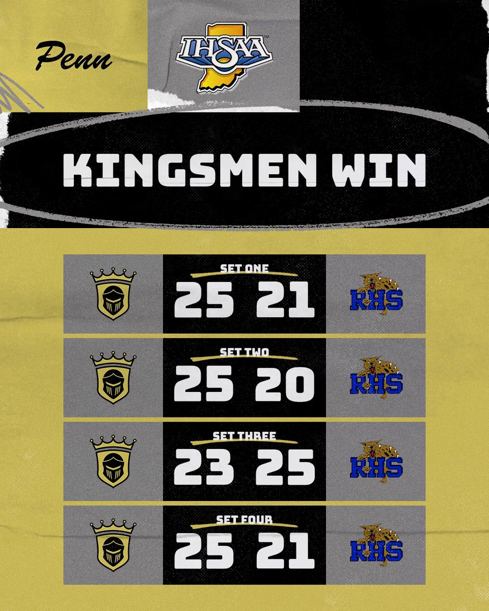 Penn Kingsmen Sports tweet media