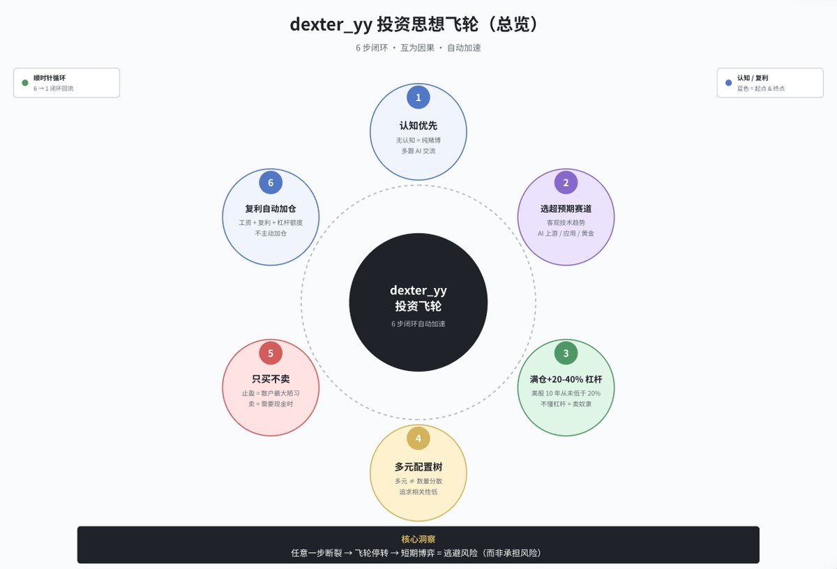 Jingle Bell 初号机 tweet media
