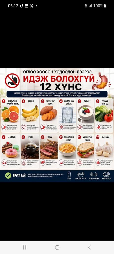 DNaranbat's tweet photo. Өглөөний мэнд.
Та нар минь өглөө юу идэж байна даа.хоносон хоол гэж бичээгүй байна шүү.тэрийгээ л идье. https://t.co/omwNgTl5PR