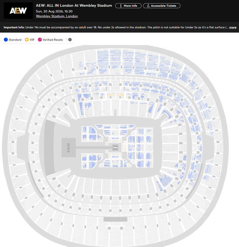 WrestleTix's tweet photo. AEW All In: London
Sun, 30 Aug 2026, 16:30
Wembley Stadium, London

Available Tickets: 11,902
Current Setup: 36,249
Tickets Distributed: 24,347

📈 +286 since the last update (7 days ago)
📅 Days until show: 108
🔢 Total # of seats on map: 93,556
⏮ 8/25/2024: All In 53,922
🟣 This show is being tracked on the Platinum Tracker sheet (the tab next to the Platinum Tracker tab). Upgrade here to see regular updates on it: https://t.co/7oKRUcF7Ah
💰 Resale: 97
💵 Cheapest Ticket Available (Standard Admission): £31.70