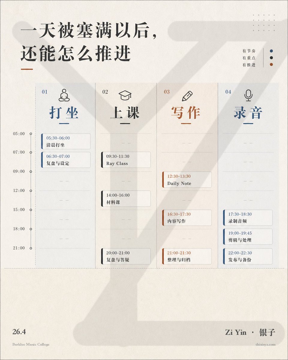 Zi Yin | Oxford MPhil | Berklee MPE | Citadel tweet media