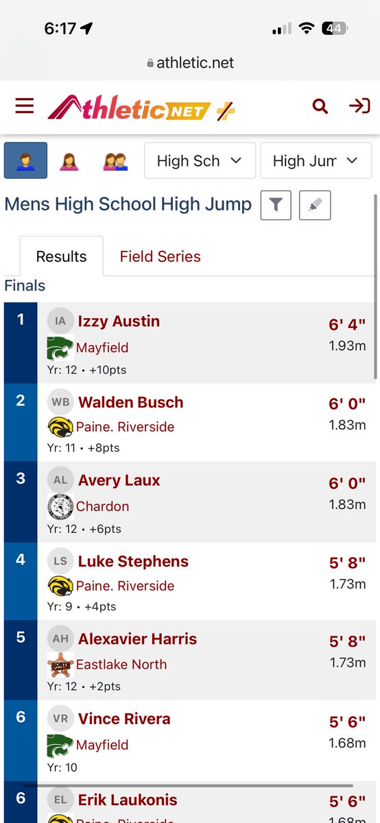 Mayfield Wildcats Athletics tweet media