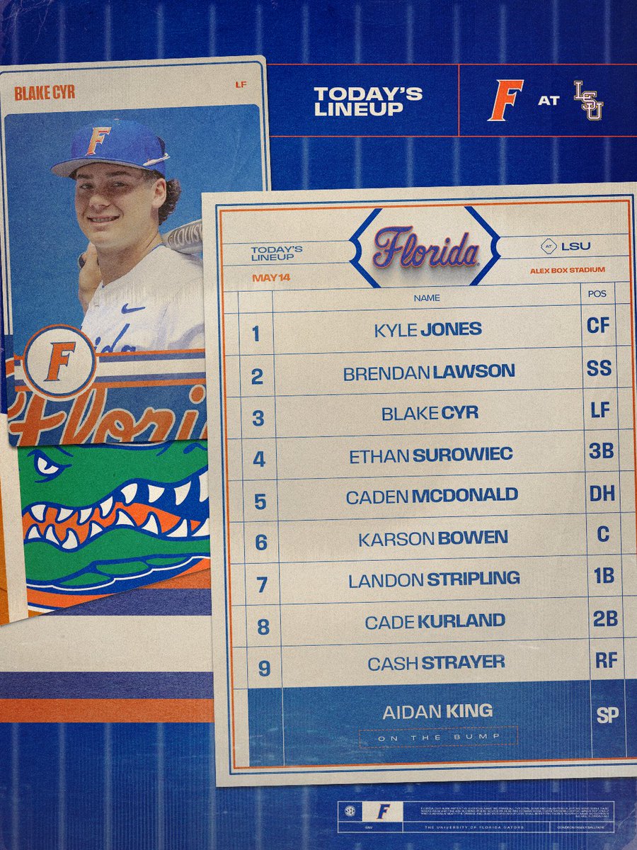 Florida Gators Baseball tweet media