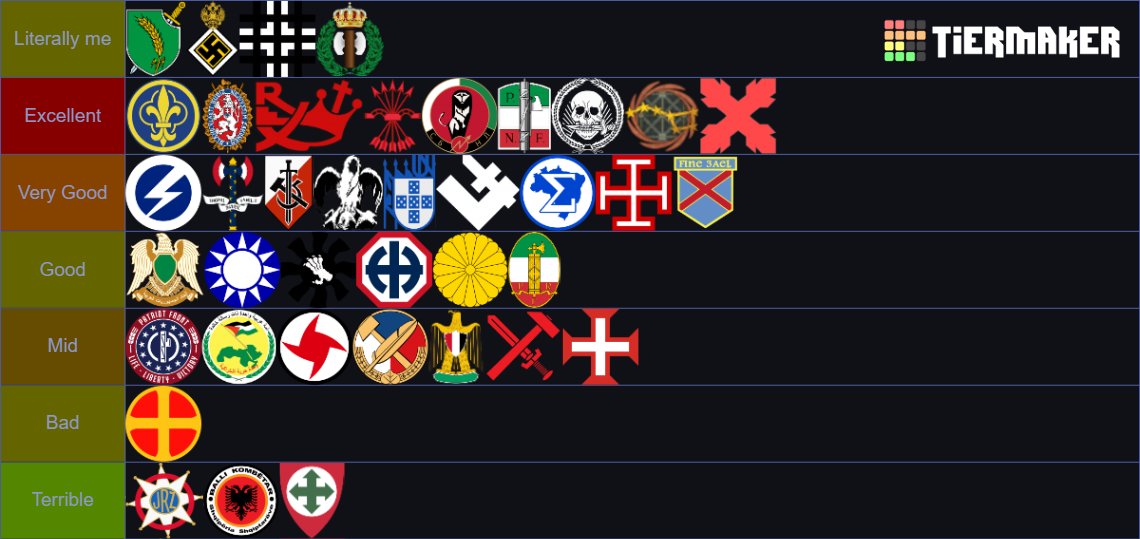Vožd Augustus☦️🇲🇪🇷🇸🏴☠️Z tweet media