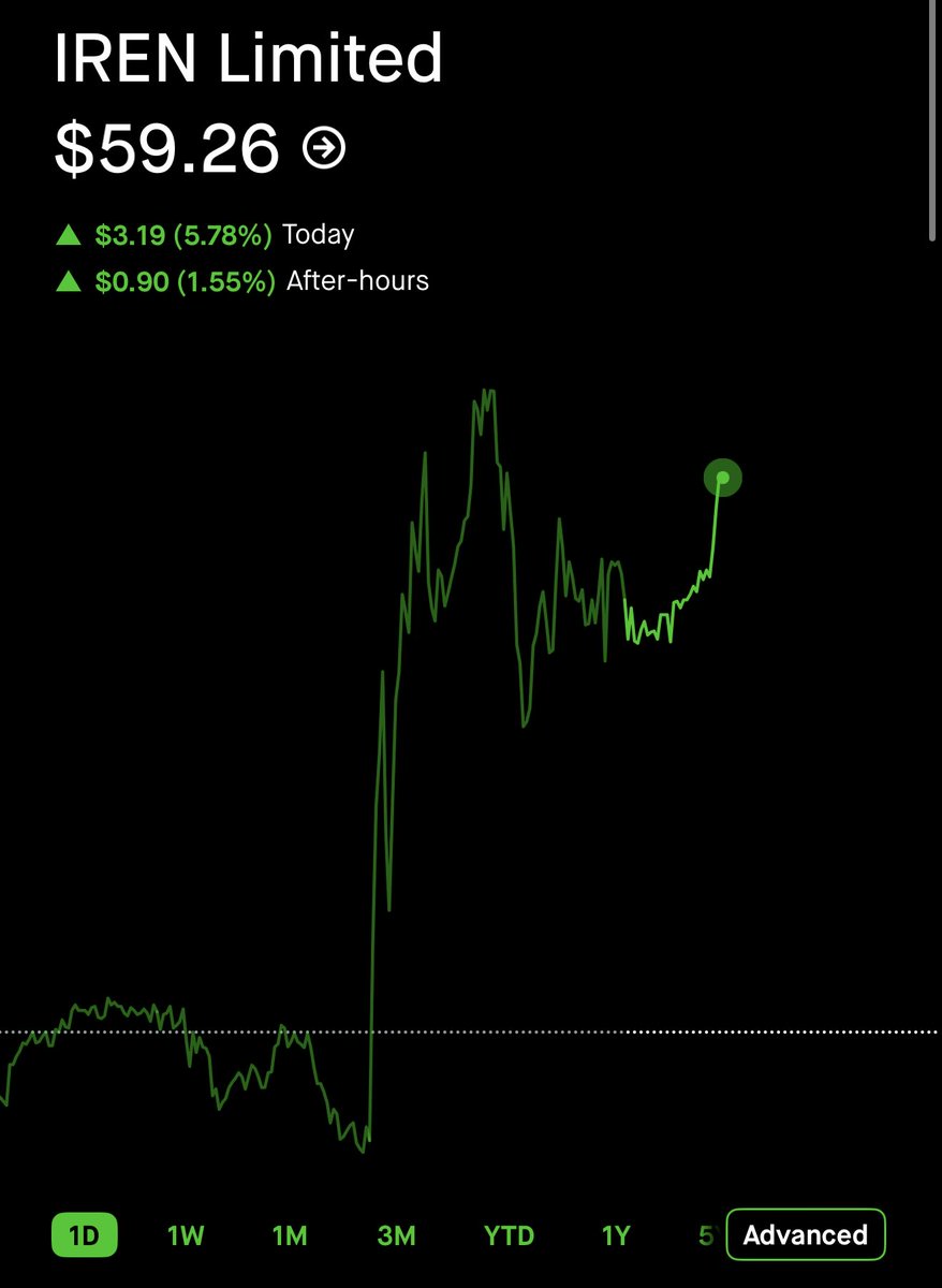 NightHawk Capital tweet media