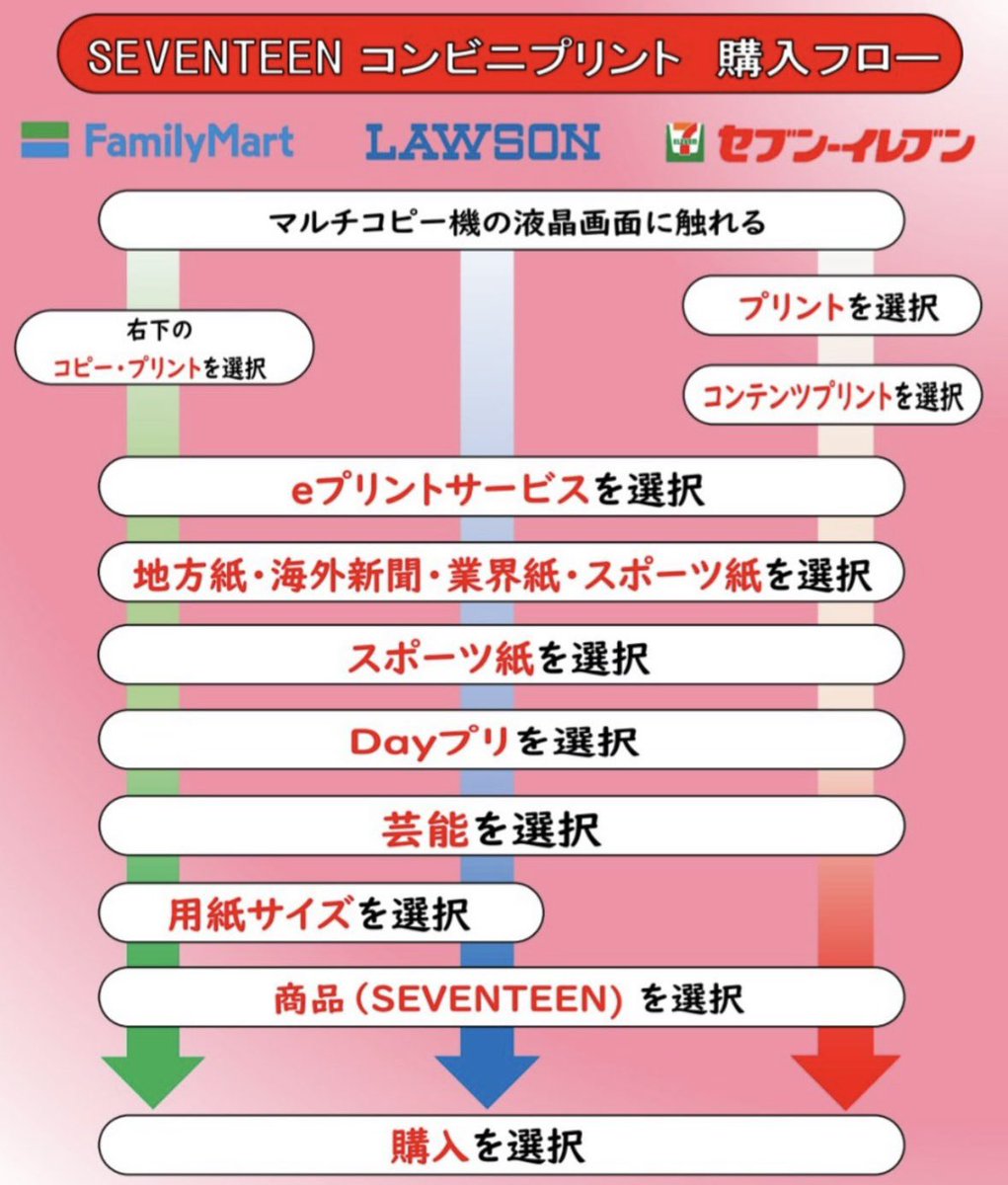 【公式】デイリースポーツ社 推し活部 tweet media