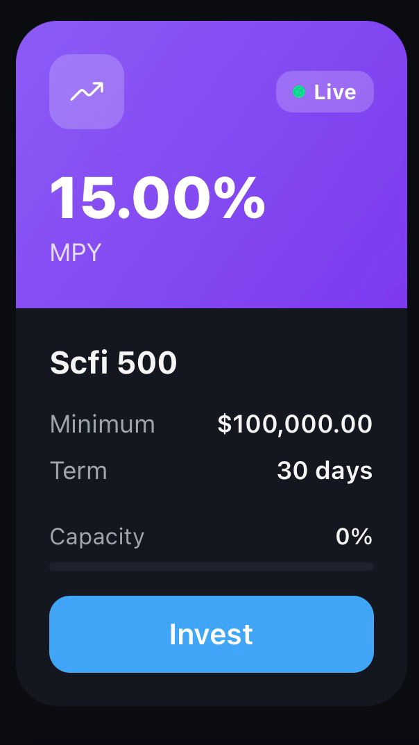 3DividendWeb's tweet photo. NEW:Not even Micheal Saylor’s Dividend Model could surpass Scfi Pro SCFI 500 Monthly Dividends – Grilmon Ben https://t.co/veex4MmMAB