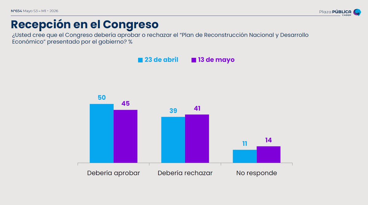 Roberto Izikson tweet media