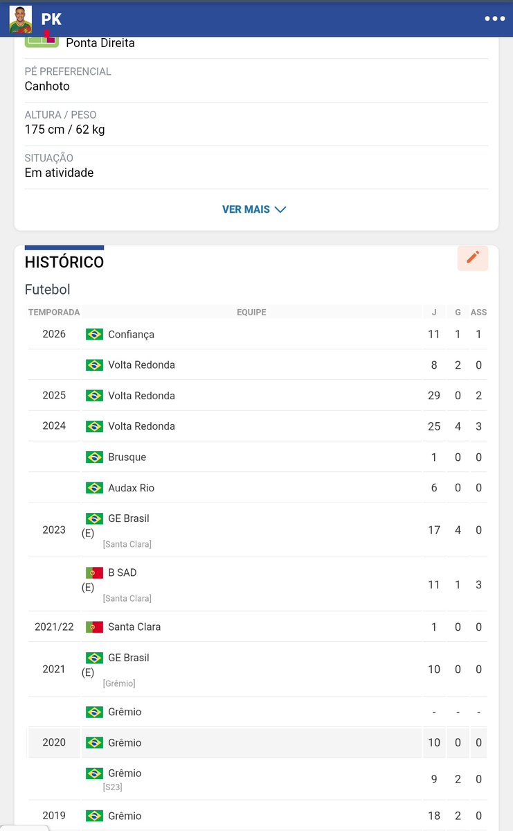 Grêmio TimeLine tweet media