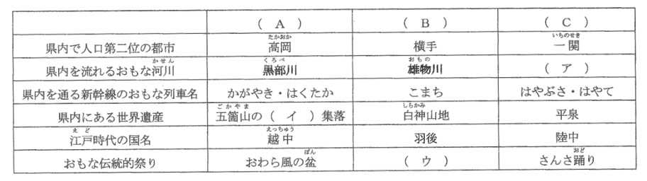 大手塾の裏情報〜by鉄仮面 tweet media