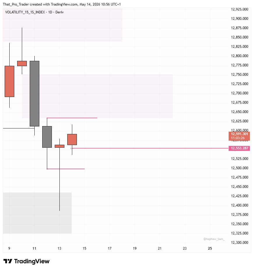 ThatProTrader tweet media