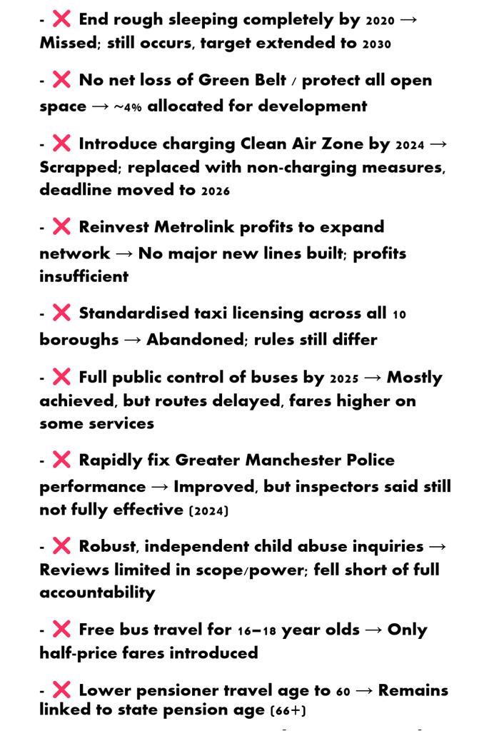 timbarclay_grab's tweet photo. @LBC Burnham's failures in Manchester... https://t.co/sDZGb8DElr