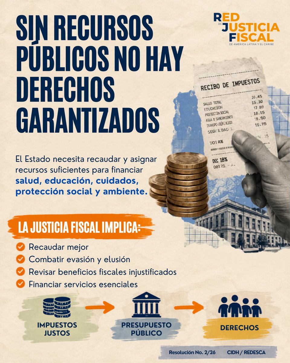 Red de Justicia Fiscal ALC tweet media