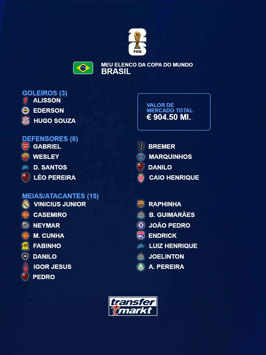 BDO Série A tweet media