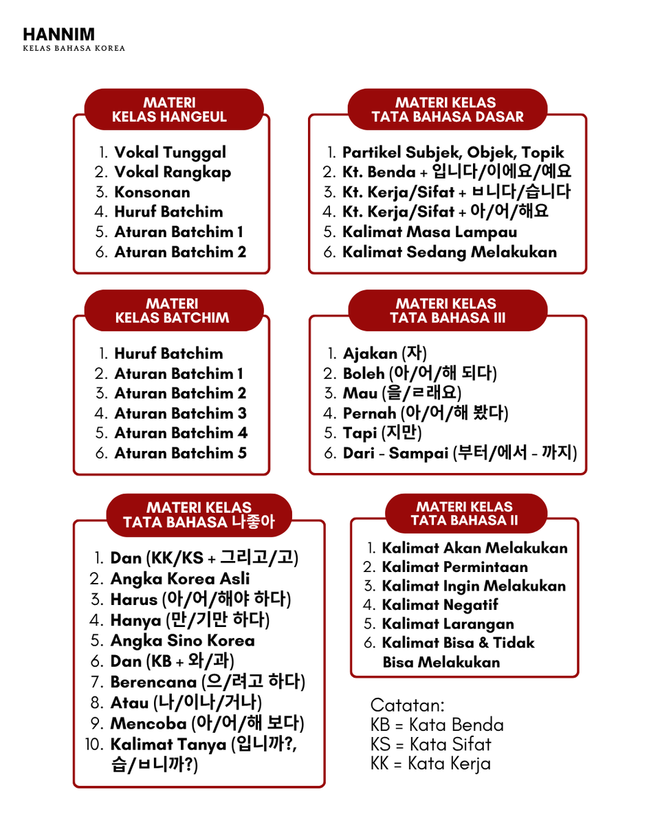 Hanhan_jen's tweet photo. Halo semuanya, aku lagi buka kelas privat bahasa Korea untuk pemula &amp; jual ebook belajar juga 

Buat temen² yang berminat bisa tanya² langsung di wa atau chat di komentar ya. Terima kasih 🙏 
https://t.co/Kw42Ysvj9Z

Jajan PDF:
https://t.co/7QNMGisIbS

#jumatberkah #bahasakorea https://t.co/Tv3L9nxeul