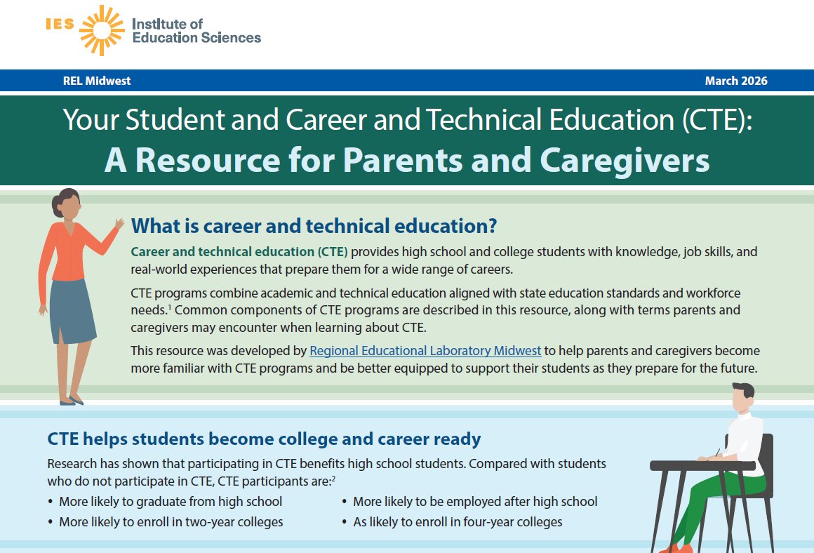 IES Research tweet media