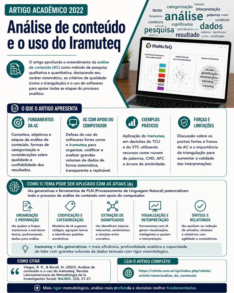 Rafael Viegas tweet media