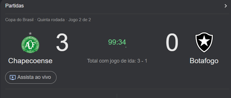 Blenocrf's tweet photo. Alguem doa um gas para o fogao https://t.co/YFNTbtOBit