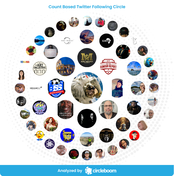 Mehmet Yillari tweet media