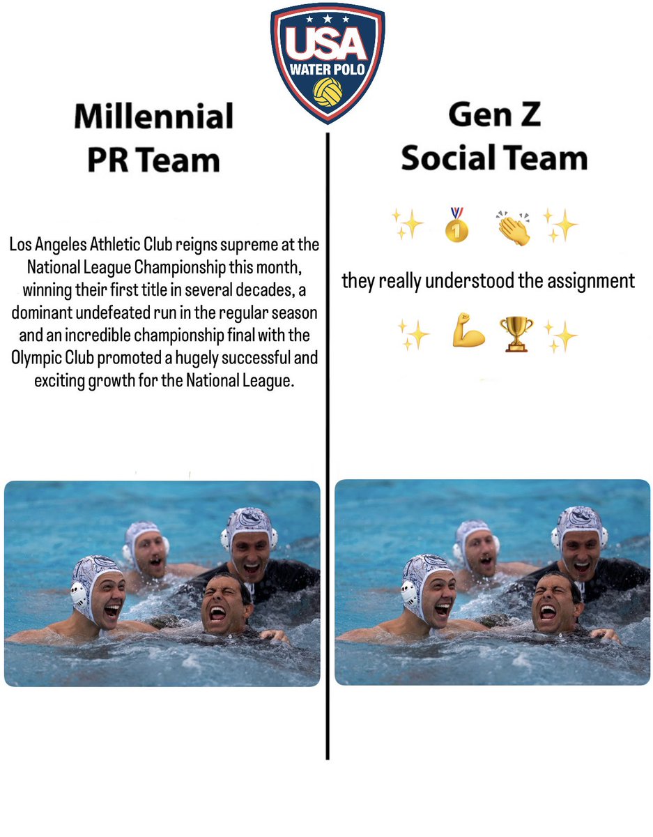 USA Water Polo tweet media