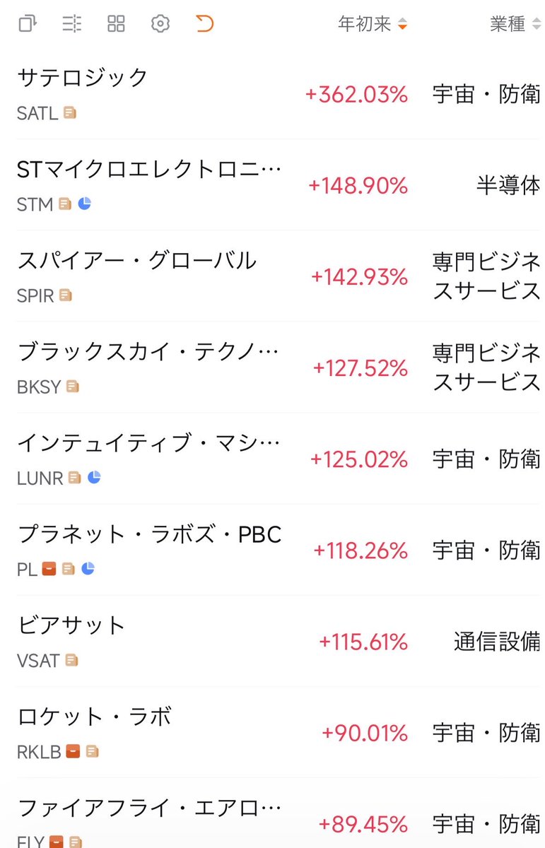 ゆっぴ|宇宙に夢中 tweet media