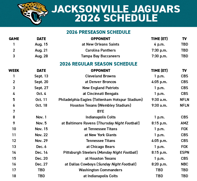 JaguarsPR tweet media