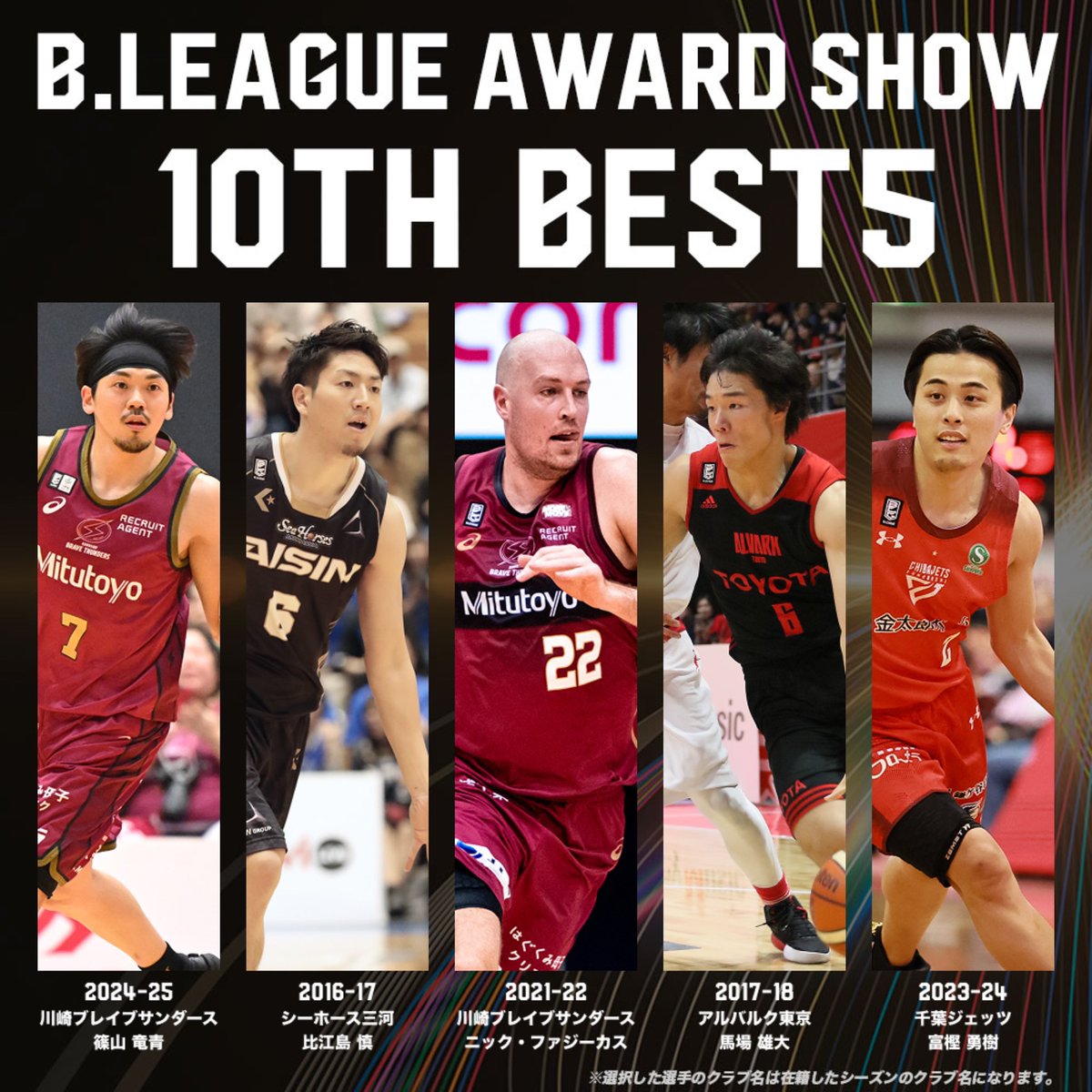 kamang_bb's tweet photo. #Bリーグアワード
#Bリーグオールタイムベスト

https://t.co/ThXe0qJQjC https://t.co/WbOnWlsyD6