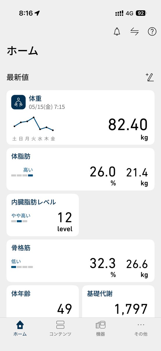 藤田侑希 tweet media