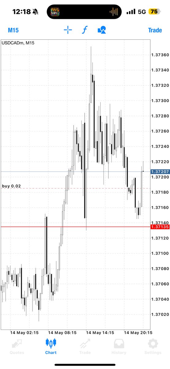 Trader Henry tweet media
