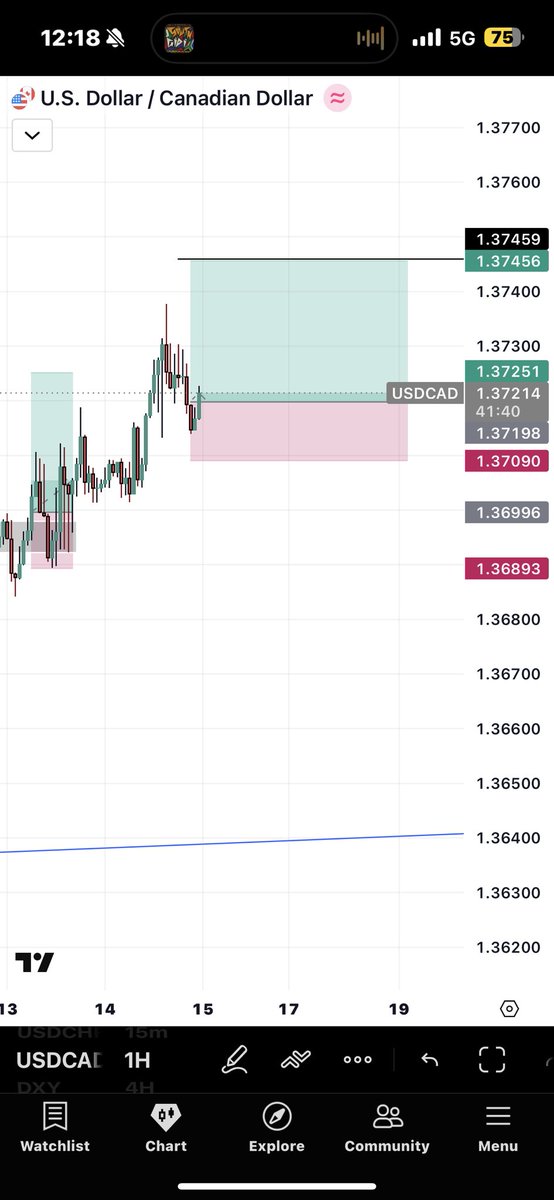 Trader Henry tweet media