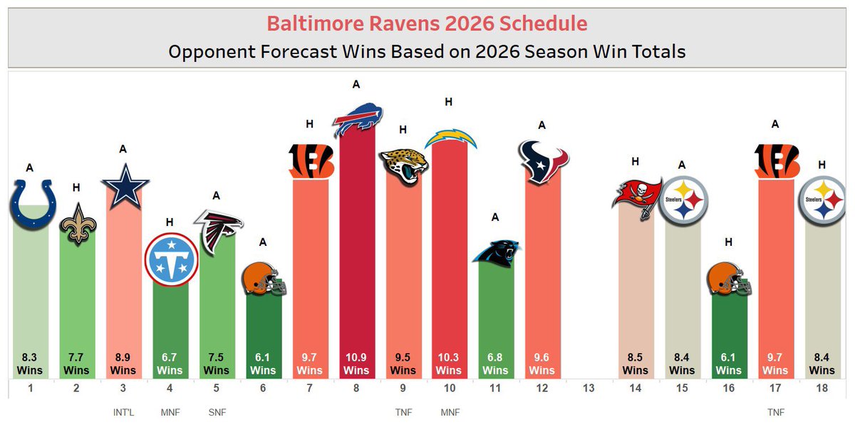 BMORE Reeta tweet media