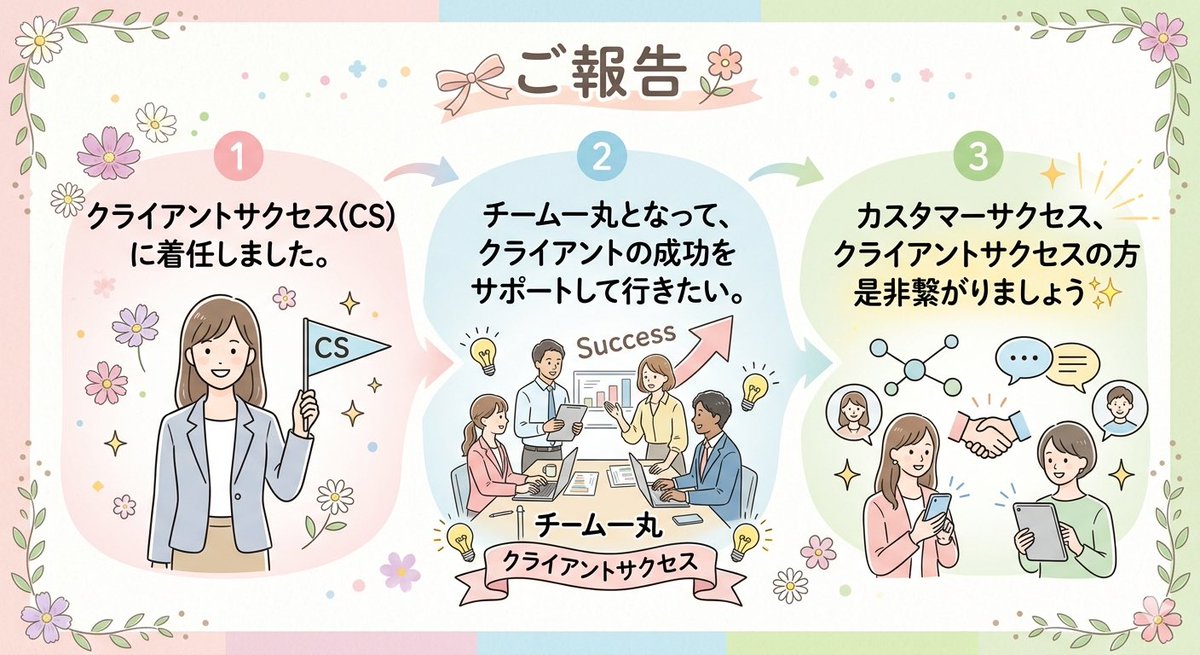 リリー🌍｜IS→CSリーダーへ tweet media