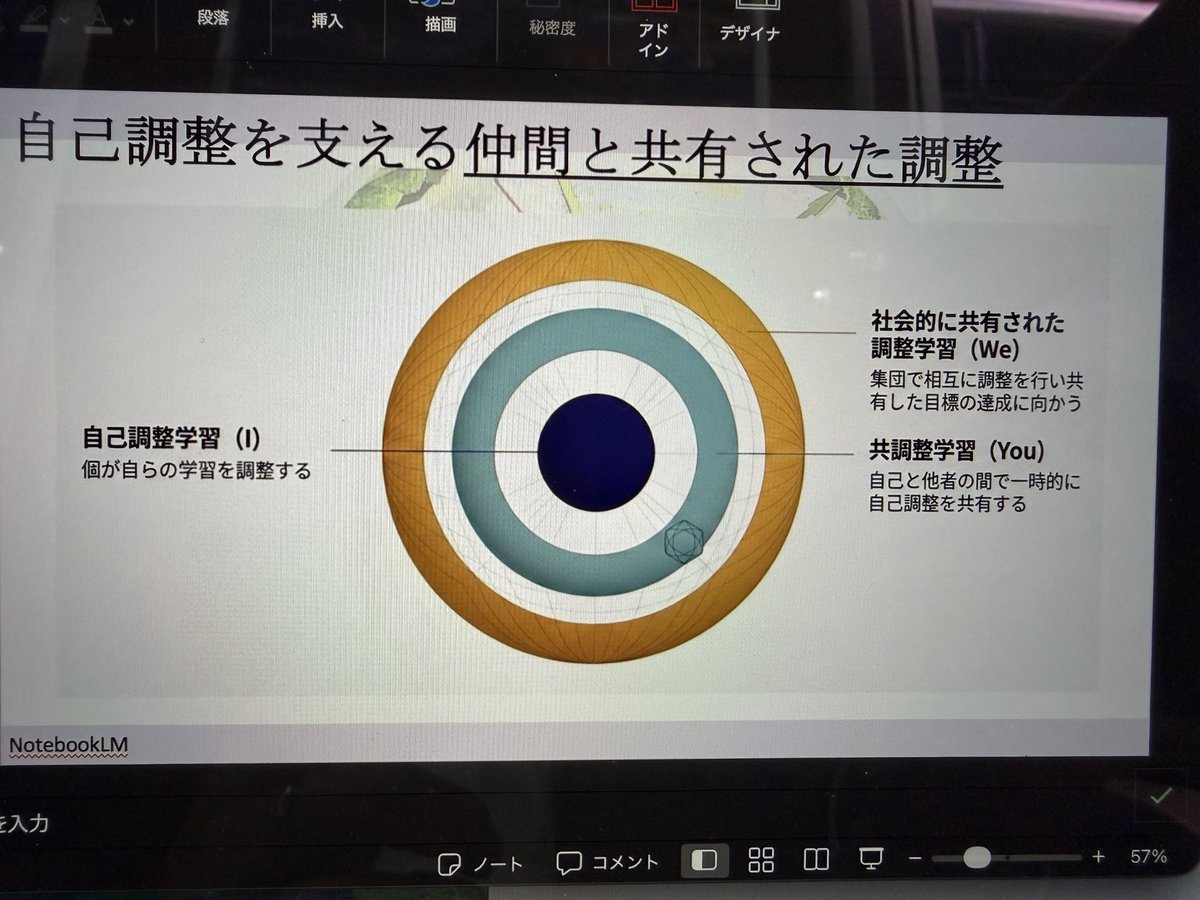 木村明憲/AK-Learning tweet media