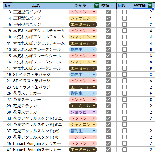 るる tweet media