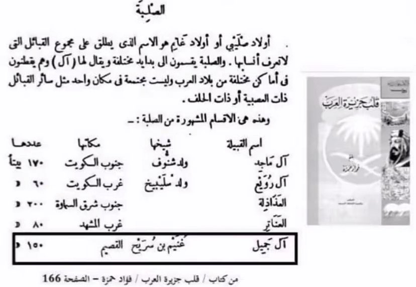 ابو سعاد العنزي tweet media
