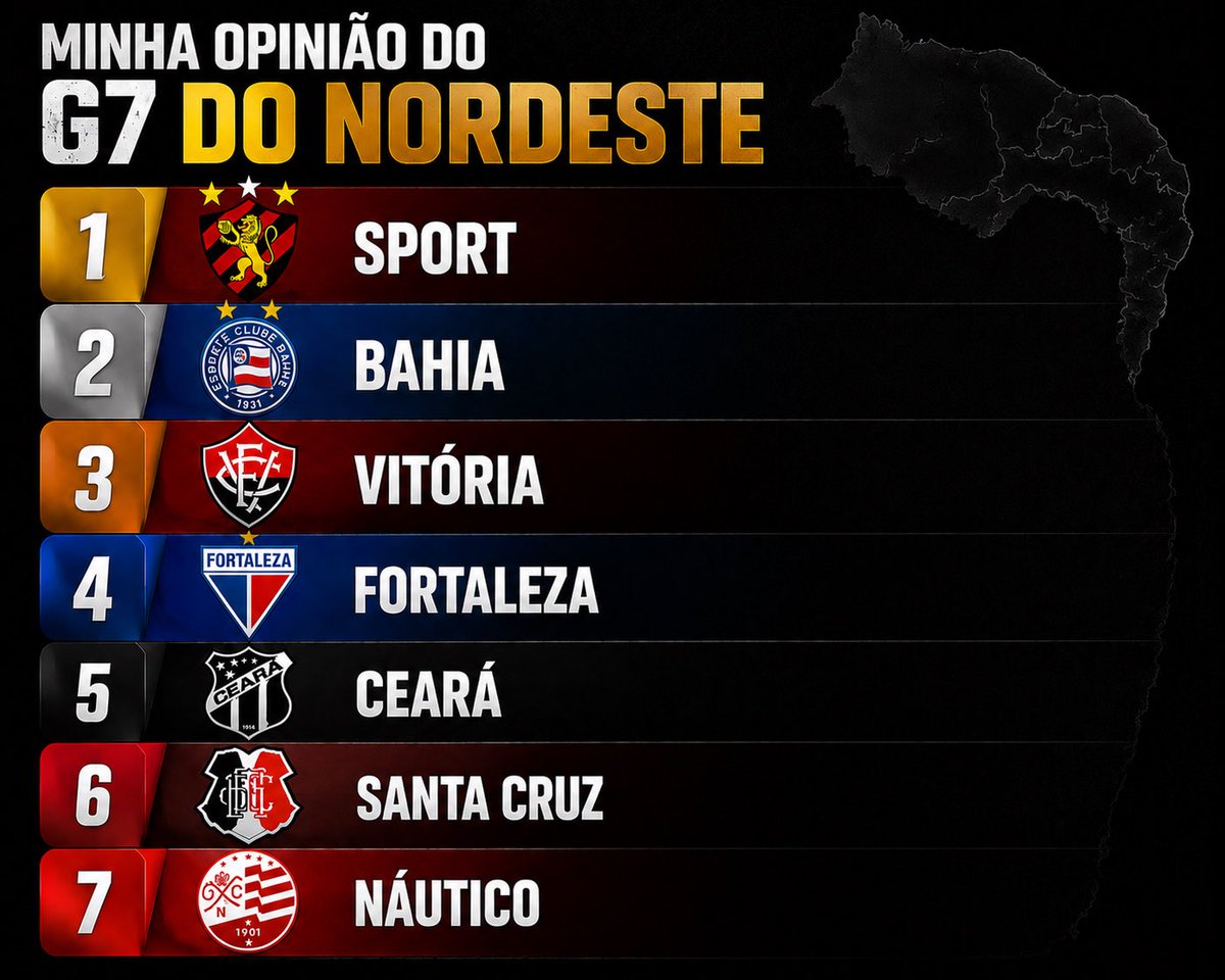 Bastidores do Sport tweet media