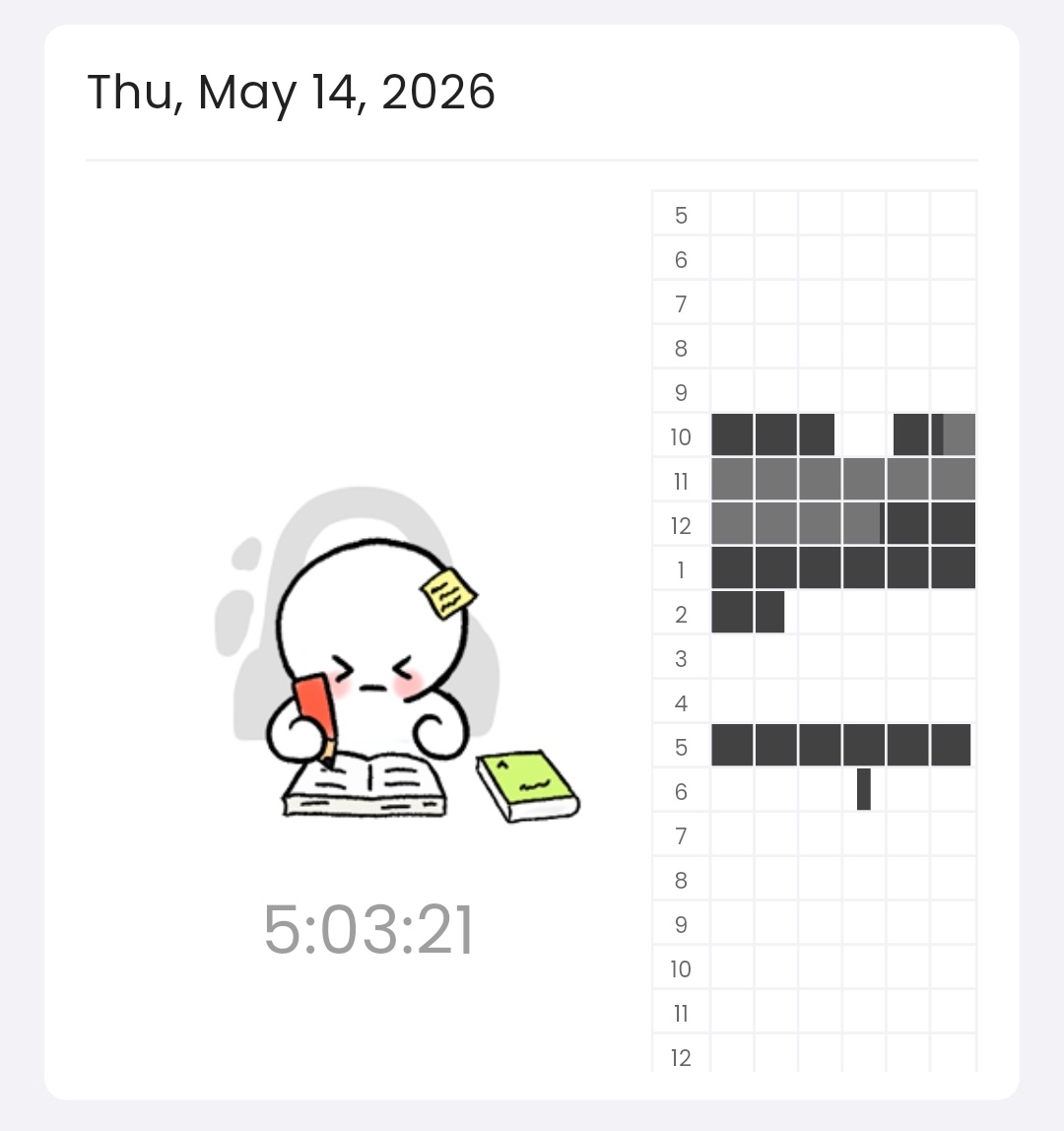 marotverso's tweet photo. Ⳋ᧙. studylog 14052026

estudei química, dei uma revisada em humanas e fiz um simulado de literatura que esqueci de registrar no ypt. 🙃 https://t.co/eieCSO2Njb