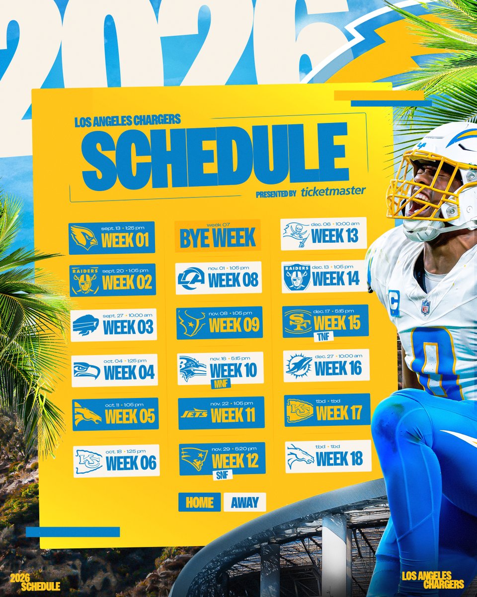 Los Angeles Chargers tweet media