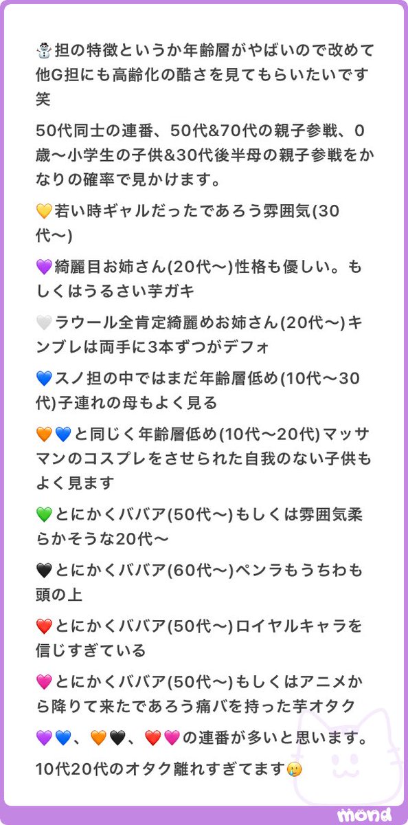 💫 tweet media