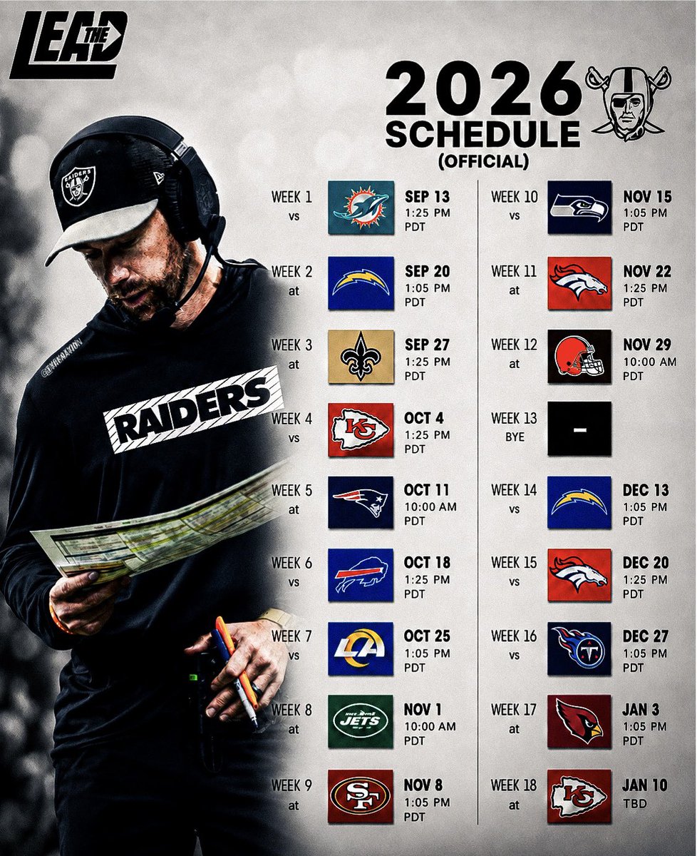 Raiders Lead tweet media