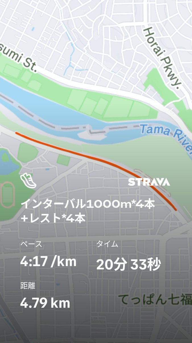nikachan14run's tweet photo. インターバル
👟TARTHER RP3

前回前々回と最近体調都合でキチンとインターバル練をこなせていなかったにも関わらず、4本目以外は設定ペースを達成出来た。

#ランニング https://t.co/sbcG0WhbrJ