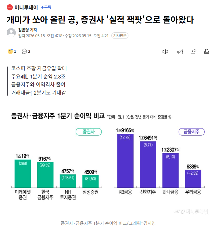 Crypto Uncle tweet media