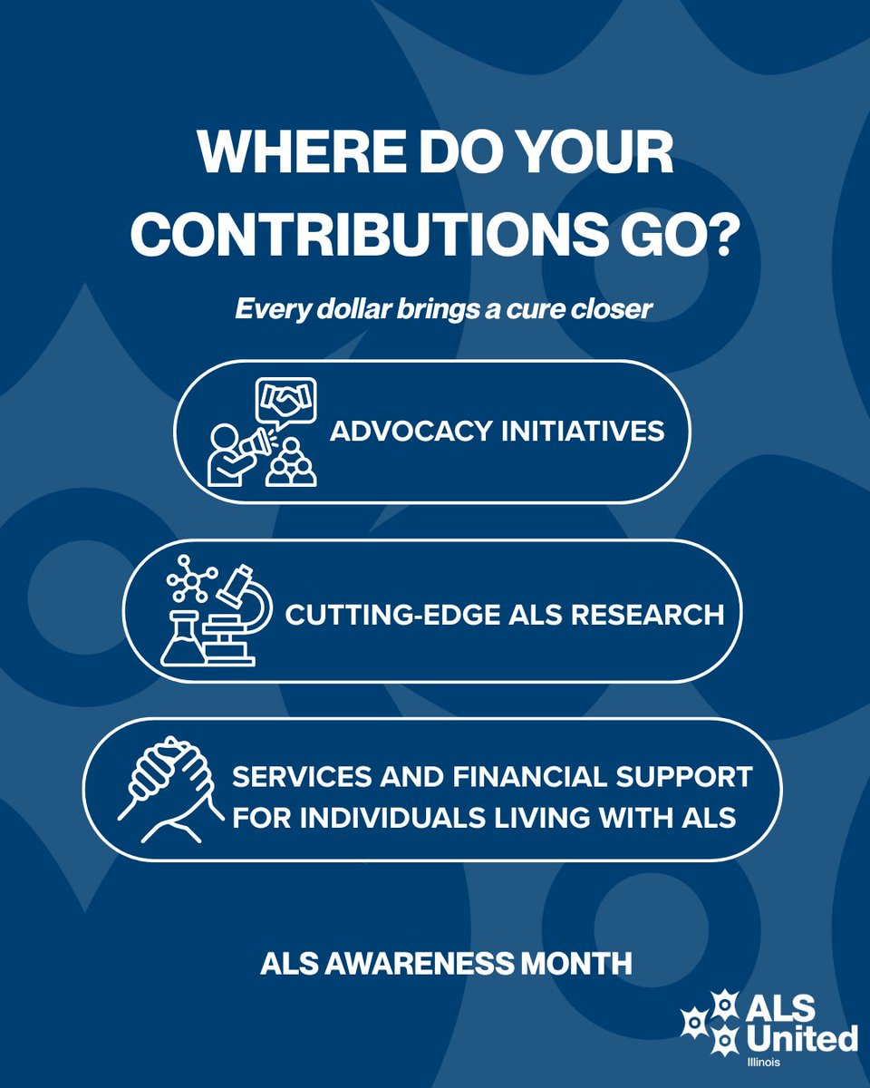 ALSUnitedIL's tweet photo. Every dollar makes a difference in the fight against ALS. 💙 Your donation helps fund advocacy efforts, advance groundbreaking ALS research, and provide critical support services for individuals and families affected by ALS. https://t.co/eEkP77VzfQ