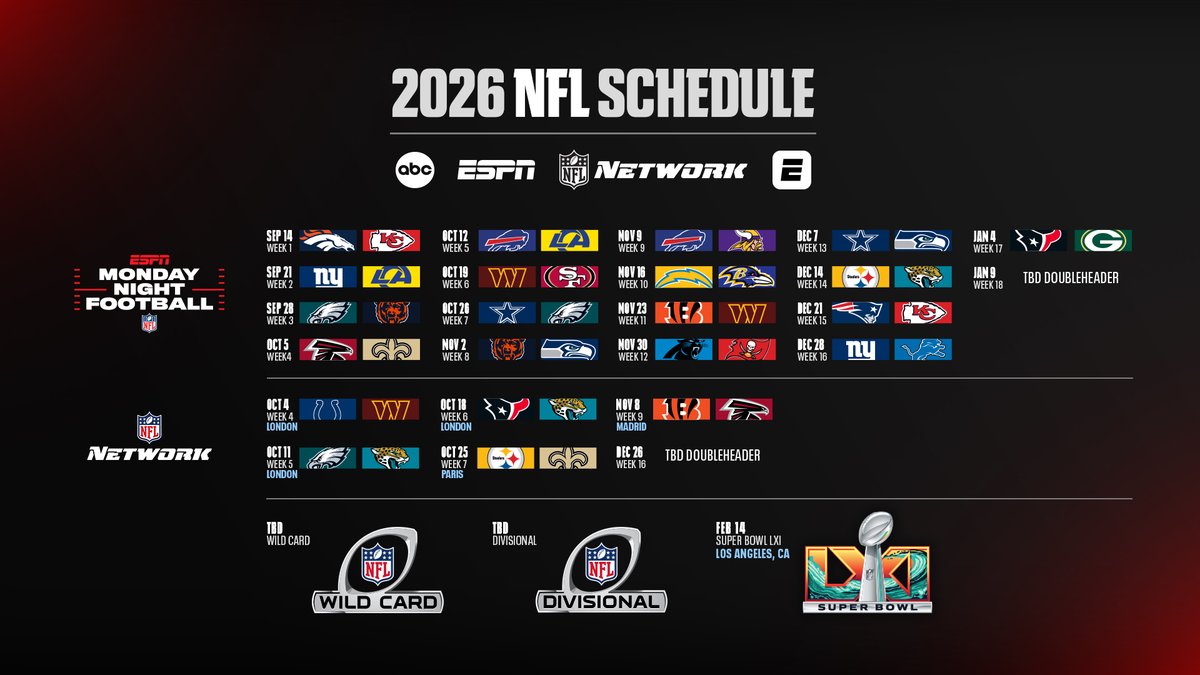 ESPN PR tweet media