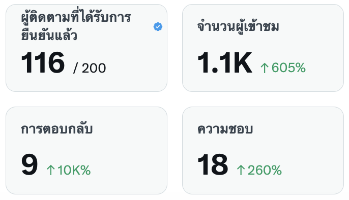 PHITSANU_ tweet media