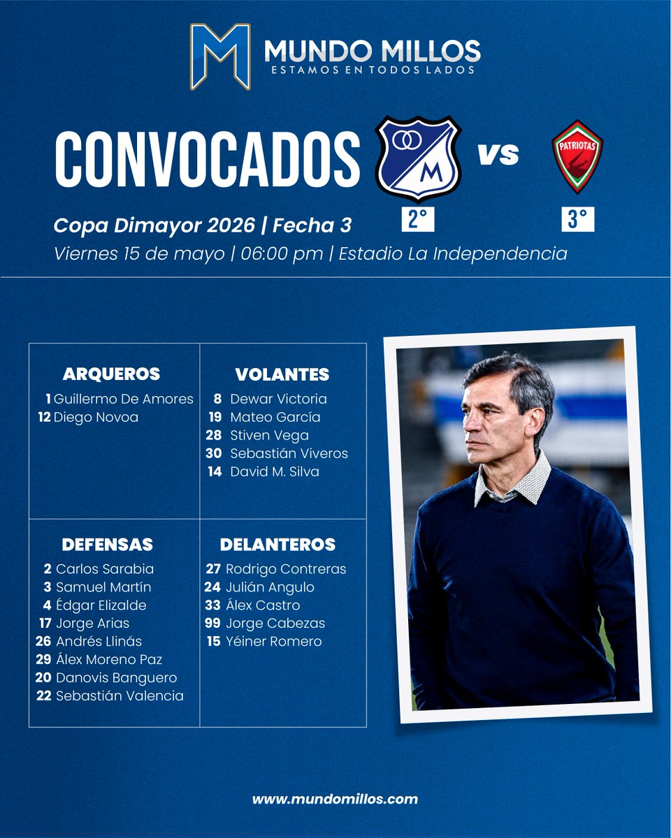 Mundo MILLOS tweet media