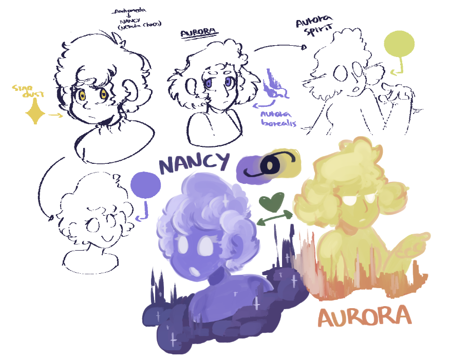 Andro Doodles tweet media