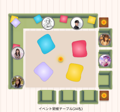 Image for the Tweet beginning: ポモ、始まりましたー。
ご興味ある方はぜひ、ご参加くださいませ☆

#デイトラ　#デイトラコミュニティ 