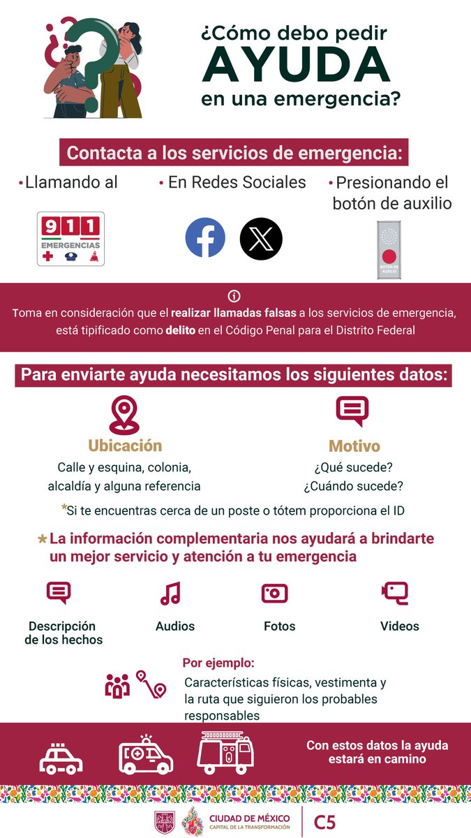 C5 CDMX tweet media